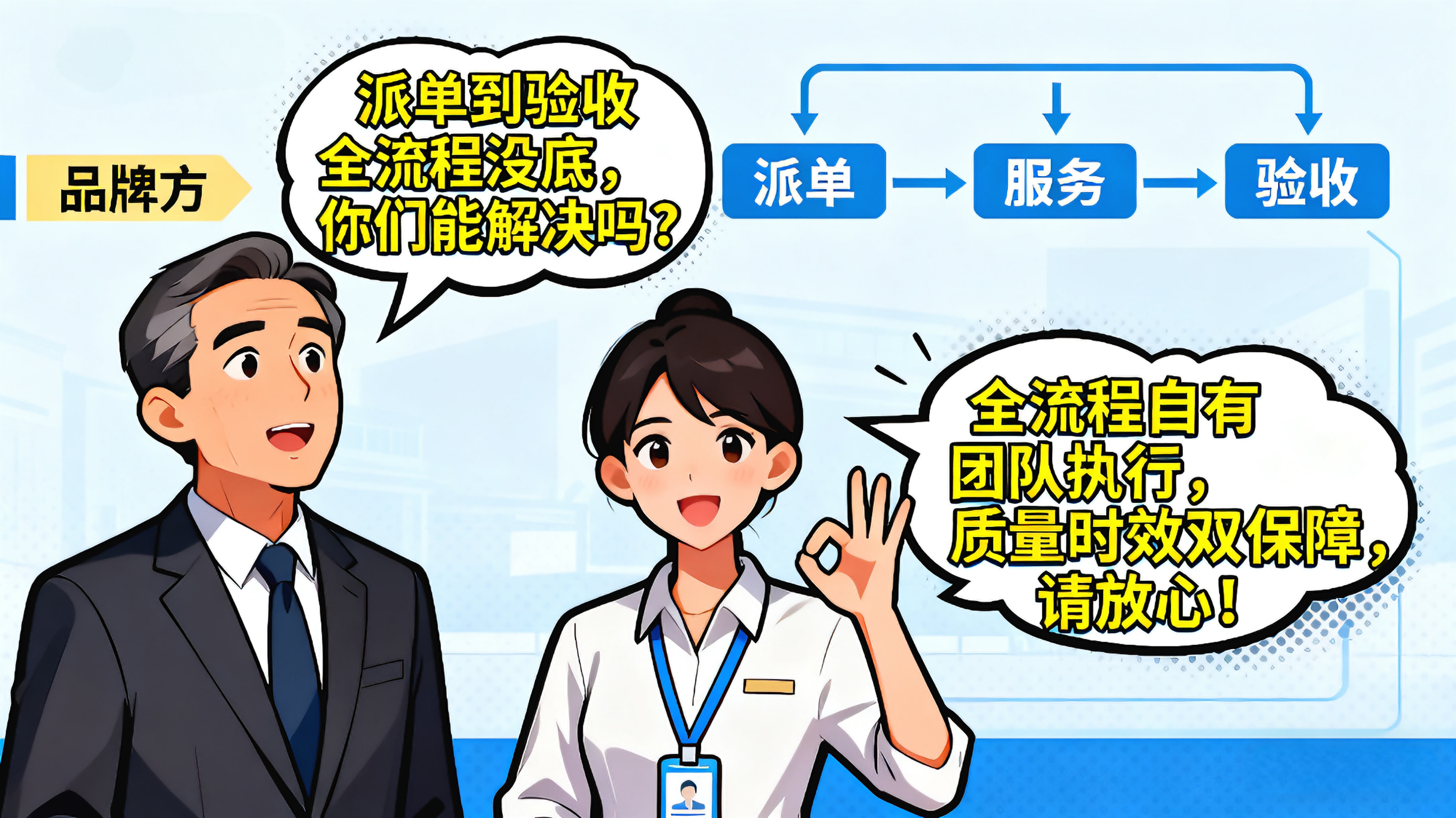 漫画1：从接单到质检的标准化流程